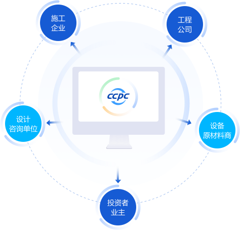 中项网介绍